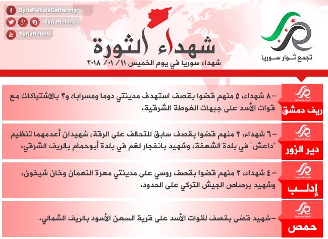 شهداء 1 Recovered copy - حرية برس Horrya press